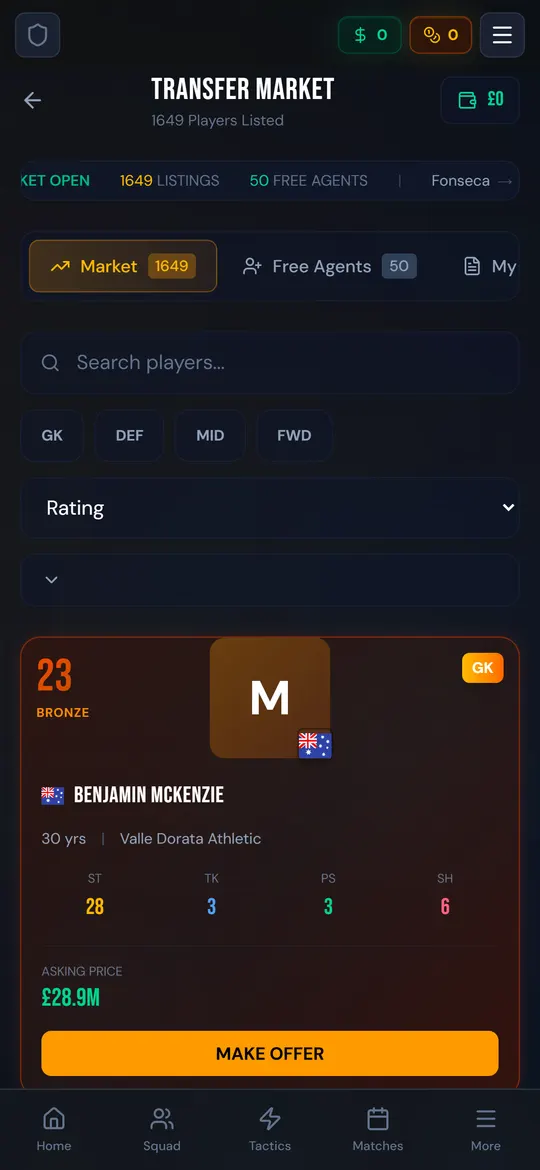 Ein Transfermarkt, auf dem 2.087 Vereine mitbieten