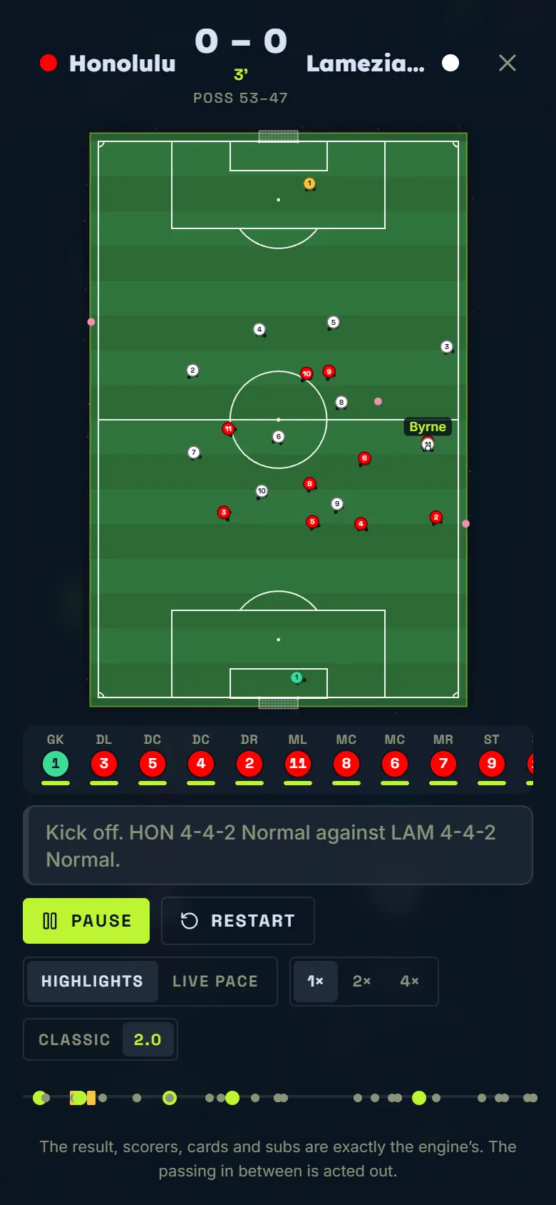 On the touchline: Manager11 on a phone