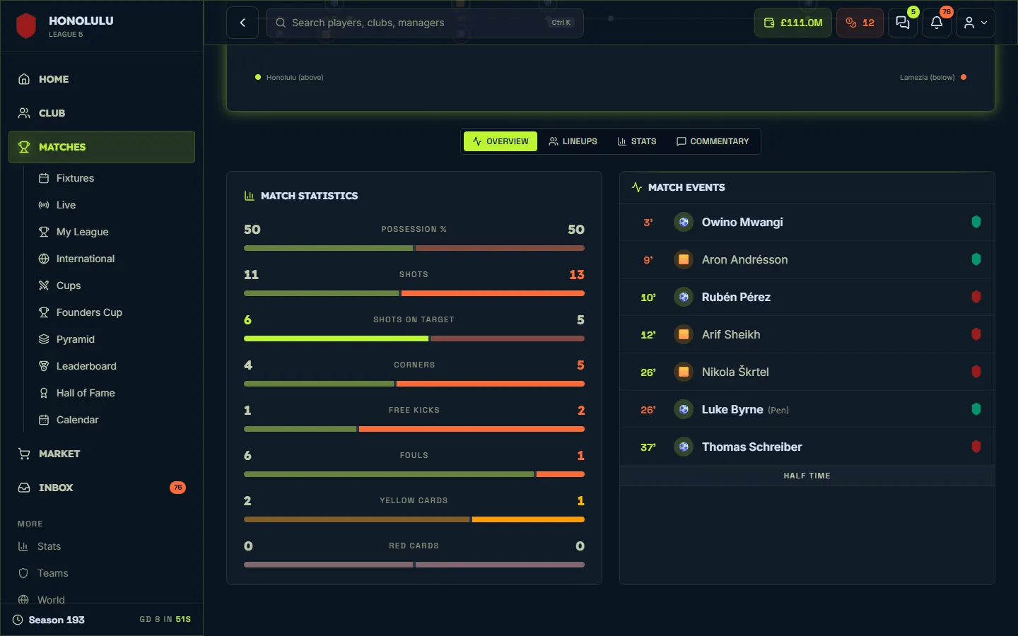 The report and the replay: Manager11 on desktop