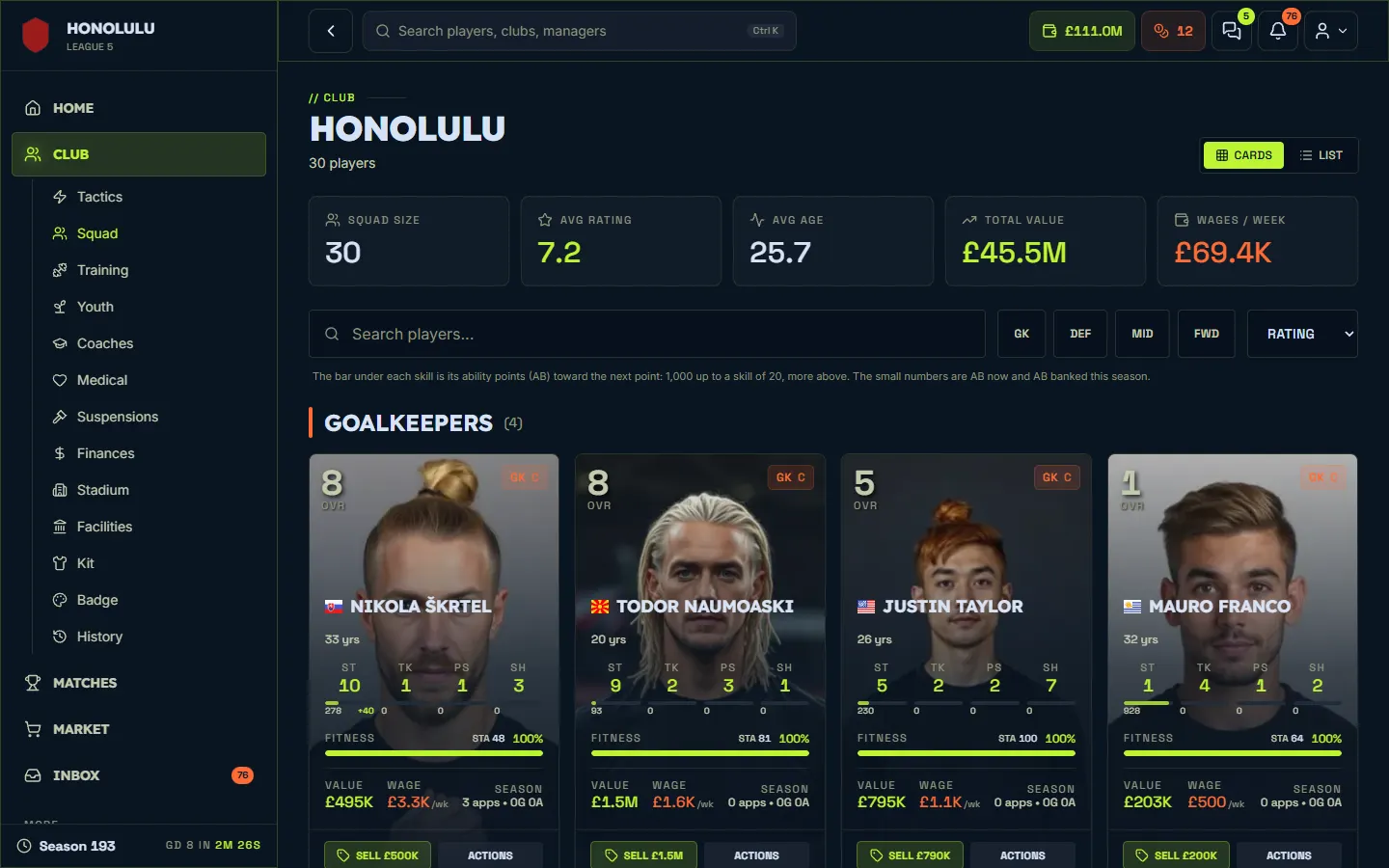 Der ganze Kader auf einem Bildschirm: Manager11 am Desktop
