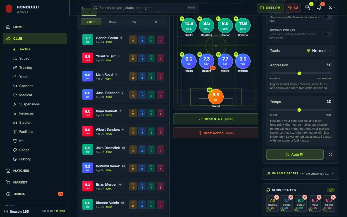 Controles y roles: Manager11 en el ordenador