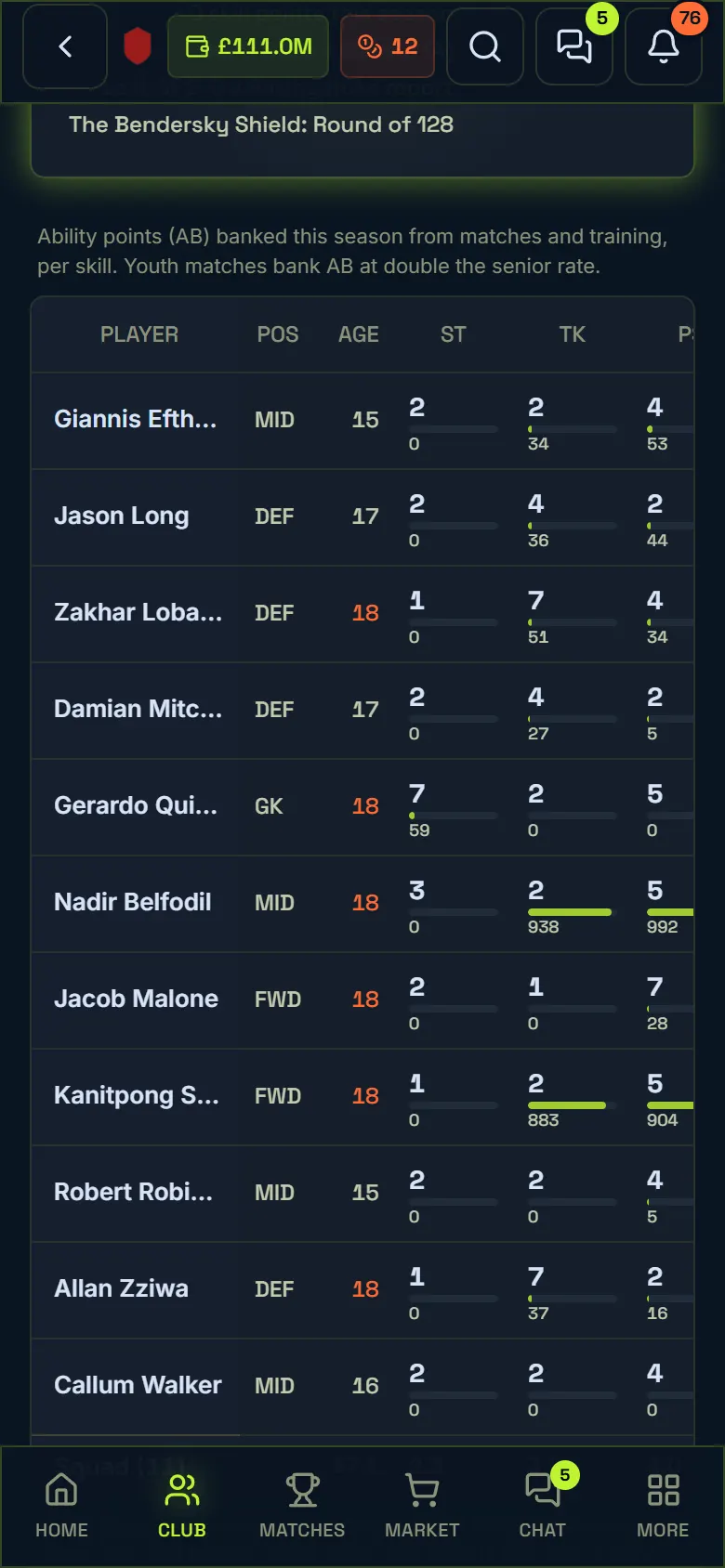 Una progresión que se ve: Manager11 en el móvil